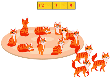 12 trừ đi một số 2