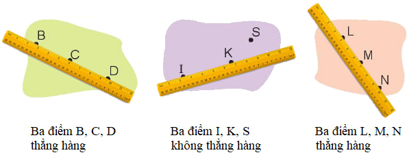 Ba điểm thẳng hàng 1 3