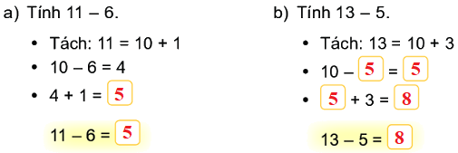 Bài 11: Phép trừ (qua 10) trong phạm vi 20 0 2
