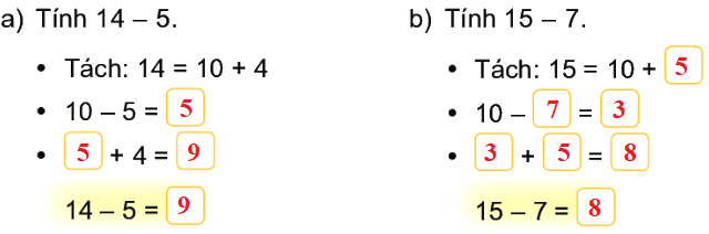 Bài 11: Phép trừ (qua 10) trong phạm vi 20 13
