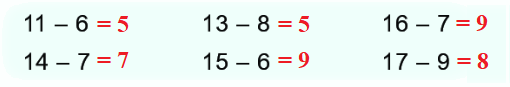 Bài 12: Bảng trừ (qua 10) 0 2
