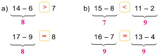Bài 12: Bảng trừ (qua 10) 10
