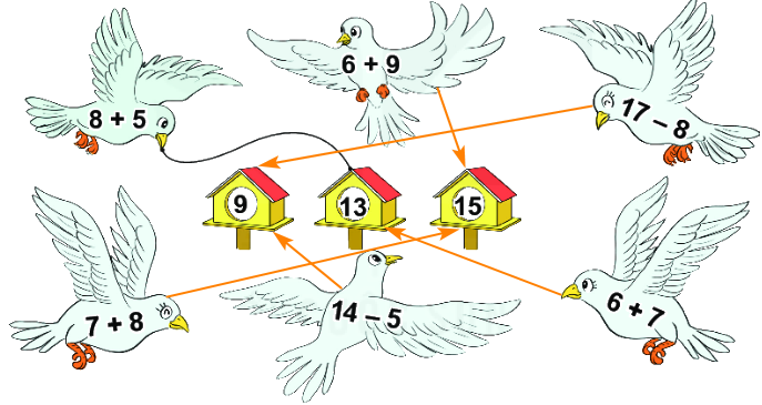 Bài 14: Luyện tập chung 1 2