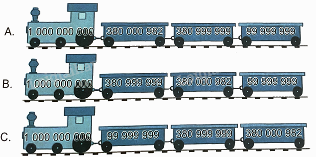 Bài 14. So sánh các số có nhiều chữ số (tiết 2) trang 41 Vở thực hành Toán 4 3
