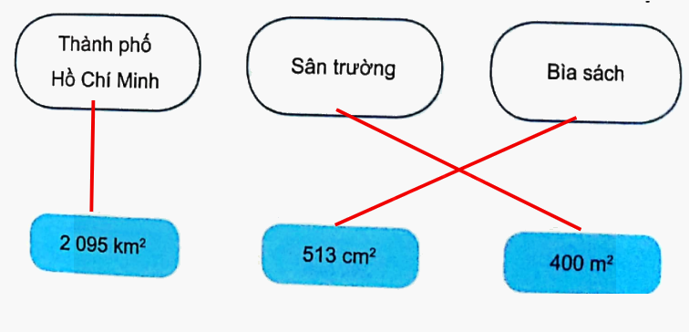 Bài 16: Các đơn vị đo diện tích (tiết 2) trang 55 vở bài tập Toán 5 - Kết nối tri thức 0 2