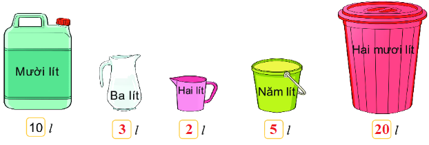 Bài 16: Lít 3