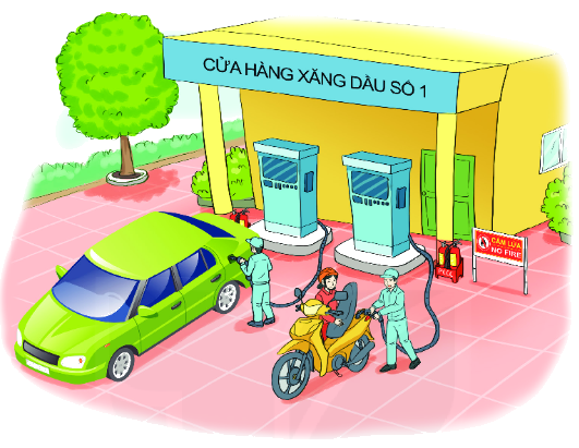 Bài 18: Luyện tập chung 6