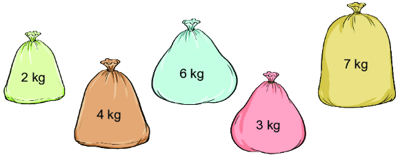 Bài 18: Luyện tập chung 7