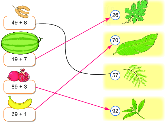 Bài 19: Phép cộng (có nhớ) số có hai chữ số với số có một chữ số 6