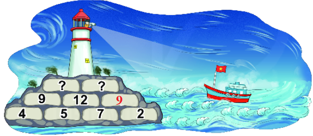 Bài 19: Phép cộng (có nhớ) số có hai chữ số với số có một chữ số 9
