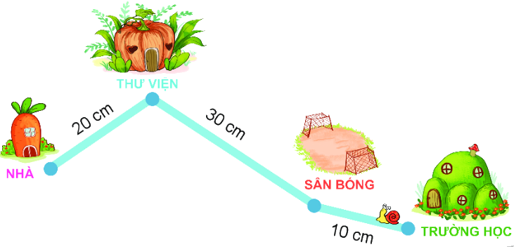 Bài 28. Luyện tập chung 16