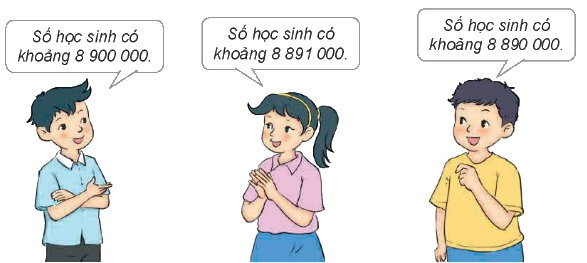 Bài 33: Ôn tập các số đến lớp triệu (tiết 2) trang 94 Vở thực hành Toán 4 2