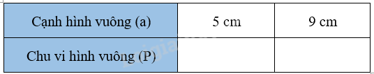 Bài 4. Biểu thức chứa chữ (tiết 1) trang 12 Vở thực hành Toán 4 1 1
