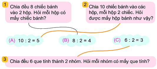 Bài 42. Số bị chia, số chia, thương 5