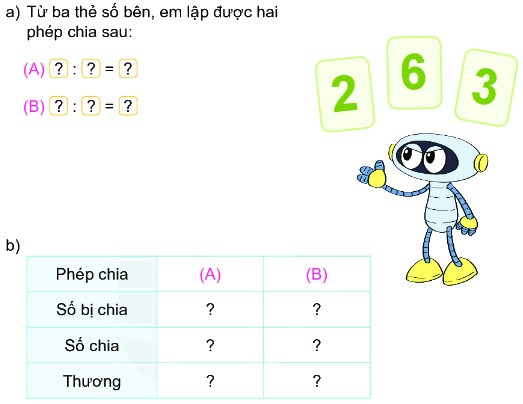 Bài 42. Số bị chia, số chia, thương 10