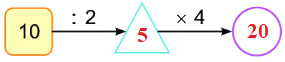 Bài 44. Bảng chia 5 6