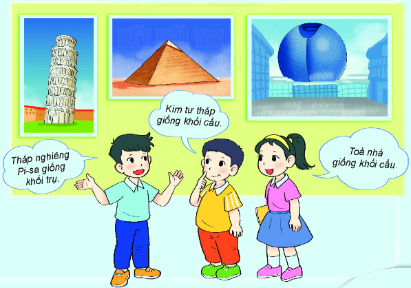 Bài 47. Luyện tập chung 15