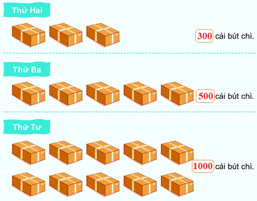 Bài 49. Các số tròn trăm, tròn chục 4