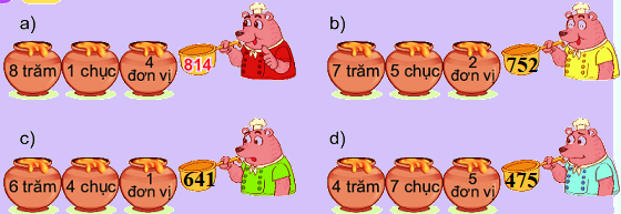 Bài 51. Số có ba chữ số 9