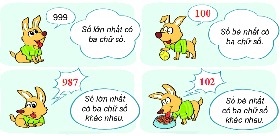Bài 54. Luyện tập chung 24