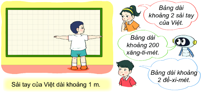 Bài 55. Đề-xi-mét. Mét. Ki-lô-mét 2 1