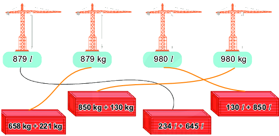 Bài 59. Phép cộng (không nhớ) trong phạm vi 1000 7
