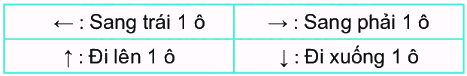 Bài 60. Phép cộng (có nhớ) trong phạm vi 1000 7