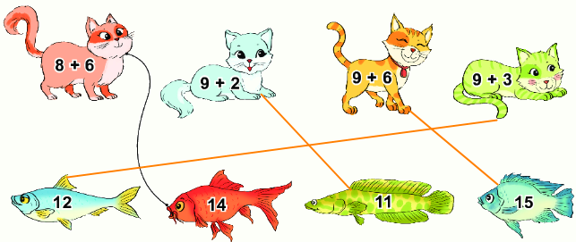 Bài 7: Phép cộng (qua 10) trong phạm vi 20 5 2