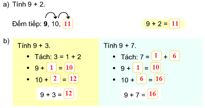 Bài 7: Phép cộng (qua 10) trong phạm vi 20 6