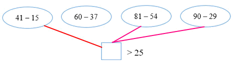 Bài tập cuối tuần Toán 2 tuần 10 - Đề 2 (Có đáp án và lời giải chi tiết) 3