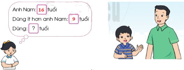 Bài toán liên quan đến phép cộng, phép trừ (tiếp theo) 3 4