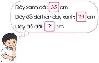 Bài toán liên quan đến phép cộng, phép trừ (tiếp theo) 7