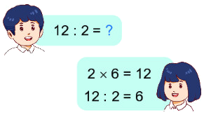 Bảng chia 2 2