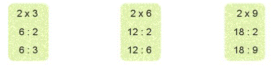 Bảng chia 2 2 1