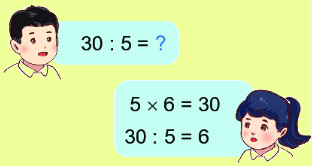 Bảng chia 5 2