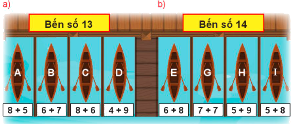Bảng cộng 8 1