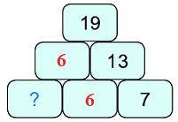 Bảng trừ 13