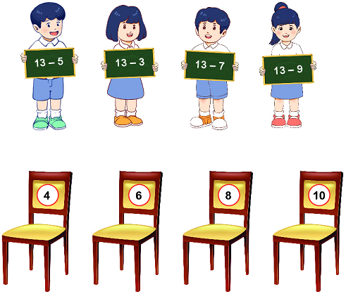 Bảng trừ 20