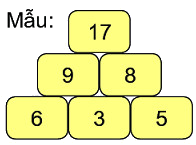 Bảng trừ 9