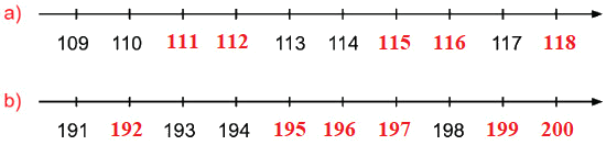 Các số từ 111 đến 200 6