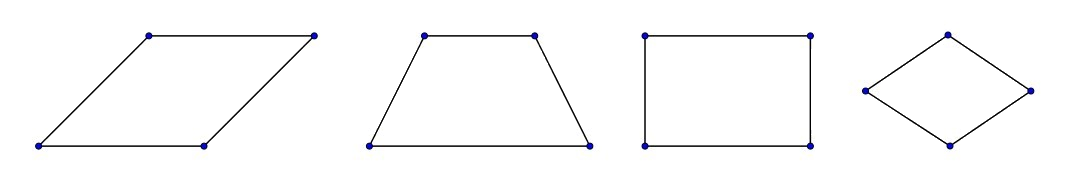 Dạng 1. Nhận biết hình có trục đối xứng Chủ đề 9 Ôn hè Toán 6 4