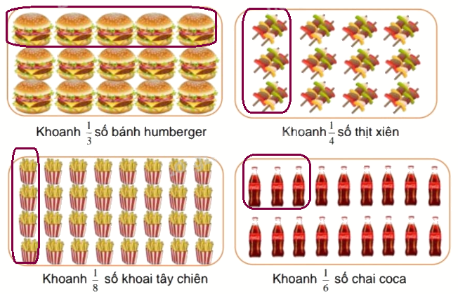 Đề cương ôn tập học kì 1 Toán 3 - Kết nối tri thức 18
