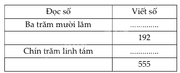 Đề cương ôn tập học kì 1 Toán 3 - Kết nối tri thức 8