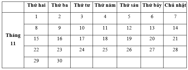 Đề kiểm tra học kì 1 Toán 2 Chân trời sáng tạo - Đề số 4 2