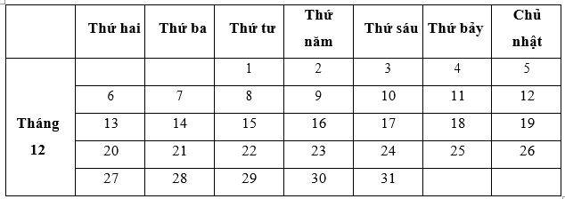 Đề kiểm tra học kì 1 Toán 2 Chân trời sáng tạo - Đề số 5 1 2