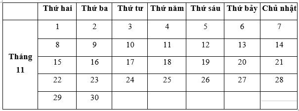 Đề kiểm tra học kì 1 Toán 2 Kết nối tri thức - Đề số 3 2