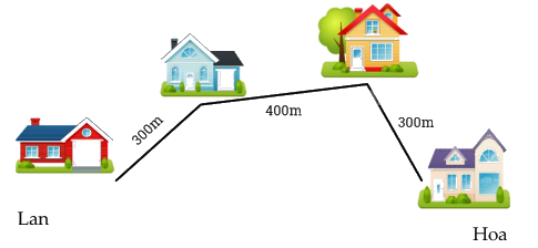 Đề kiểm tra học kì 1 Toán 3 Kết nối tri thức - Đề số 12 0 4