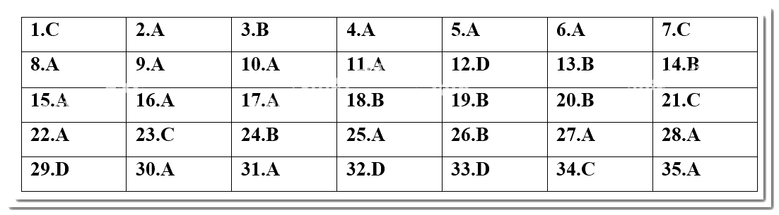 Đề kiểm tra học kì 2 Toán 10 - Đề số 4 - Chân trời sáng tạo 3