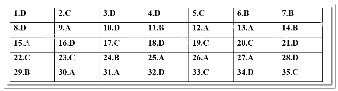 Đề kiểm tra học kì 2 Toán 10 - Đề số 5 - Kết nối tri thức 3