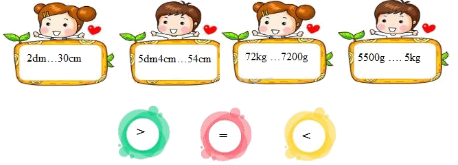 Đề ôn tập hè lớp 3 lên lớp 4 môn Toán Chân trời sáng tạo - Đề số 1 3